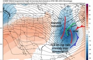 ANOTHER STORM THREAT LATE WEEK?