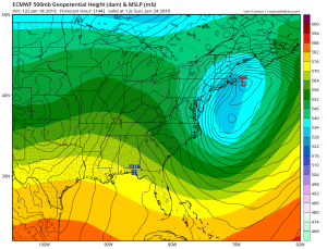 euro144 european model on course