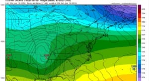 euro144 stormy european model