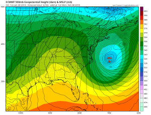 euro216 February Volatility Continues