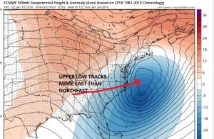 euro96 Late Afternoon GFS More Red Flags