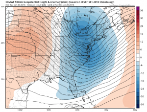 euro96 JOESTRDAMUS Phase No Phase?