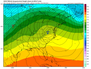 gem216 February Volatility Continues