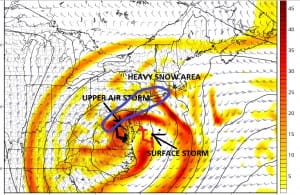 GFS MODEL REMAINS BULLISH FOR SNOW european model brings snow north