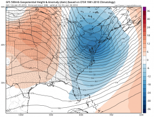 gfs96 JOESTRDAMUS Phase No Phase?