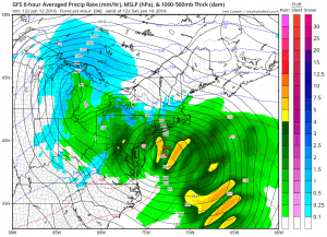 noreaster threat