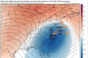 nam51 GFS NAM CMC Video Analysis