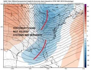 nam60 closer shave thursday night