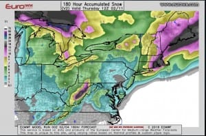 EUROSNOW European Model verses GFS Model