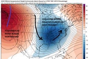 GEM168 european model forecast
