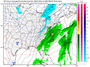 GFS138 GFS Model Useless