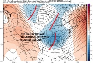GFS138 Weather Models Continue Adjusting