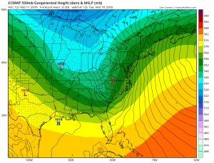 euro120 Weather Models