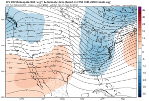euro168 Canadian weather model