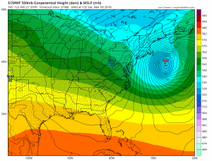 euro168 Euro Model March Snow Threat