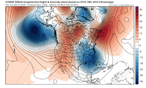 winter 2016 not done yet