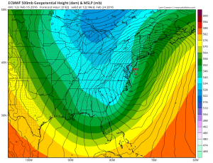 European Model Aggressive Next Week Storm Signal
