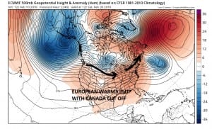 euro240 Winter Weather Pattern