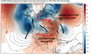 winter 2016 not done yet