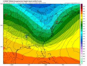euro96 Euro Model March Snow Threat