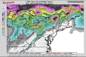 eurosnow1 ncep models