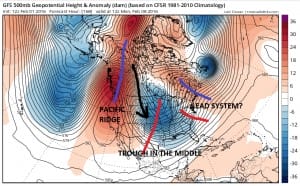 gfs168 ncep models