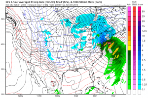 gfs186 ncep models