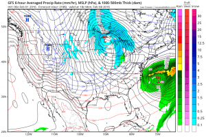 gfs186 ncep models