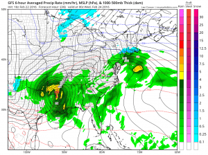 gfs300 Snow Rain Tuesday Rain Wind Wednesday