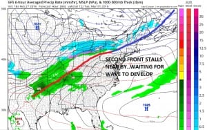gfs66 Does Spring Start Sunday