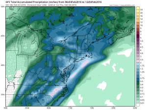 gfsprec Coastal Flooding Risk