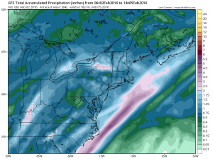 gfsprecip flood risks