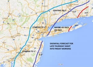 RGEM Model Snowfall Forecast