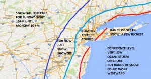 joessnow02062016 SNOWFALL FORECAST NO CHANGES