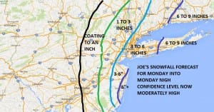 WINTER STORM WARNING Winter Storm Offshore