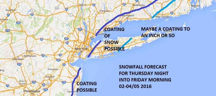 snowfall forecast models