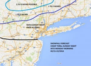 Nam Model Offers Surprise Sunday Night