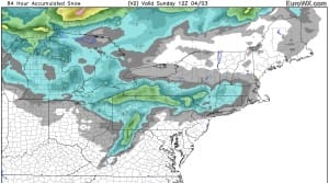 EUROSNOW Gusty Winds Warm Temperatures