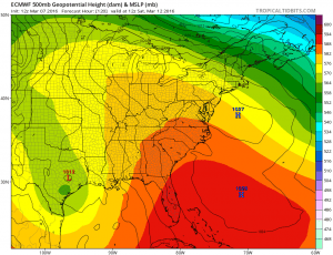 euro120 Euro Model Warm Bias Long Range