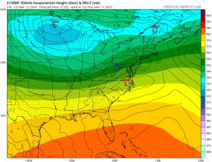 euro120 Weather Models Show Typical Early Spring