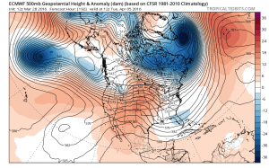 Cold April Weather Coming