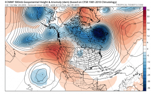 euro240 Euro Model Cold Shot Next Weekend