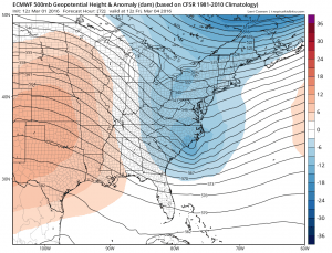 euro72 Euro Model Canadian Model Gfs Model Updates