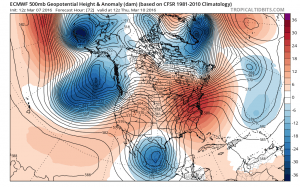 euro72 Euro Model Warm Bias Long Range