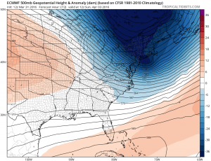 euro72 Euro Model Strong Winds Sunday Morning