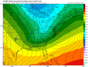 euro96 NAM Model Exposes Timing Issues