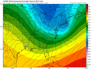 euro96 Euro Model Spring Snow Storm Threat