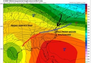euro96 Euro Model Warm Bias Long Range