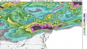 eurosnow Euro Model Springs April Surprise