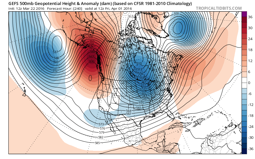 gefs Long Range Weather Models